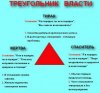 karpman_triangle3.jpg