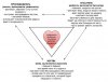karpman_triangle4.jpg