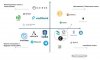 tokens_types.jpg
