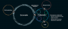 bitcoin_sidechain.png