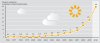 solar_modules_price_dinamic_02.jpg