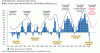kondratieff cycles.gif